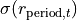 \sigma(r_{\text{period}, t})